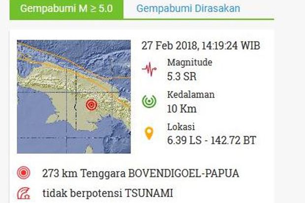 Gempa Kembali Menggoyang...