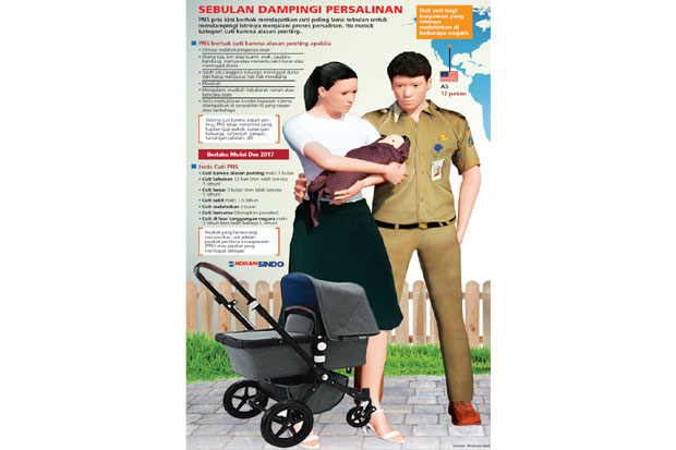 Cuti PNS Jangan Ganggu...