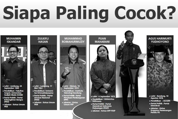 Tokoh dengan Gagasan...