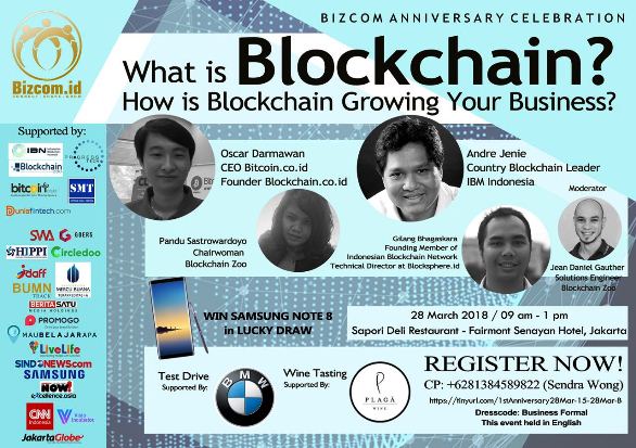 Teknologi Blockchain...