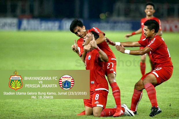 Preview Bhayangkara...