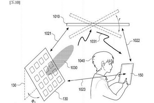 Samsung Rancang Pengisian...
