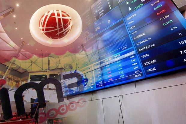 Kompetisi Ketat, Indosat...