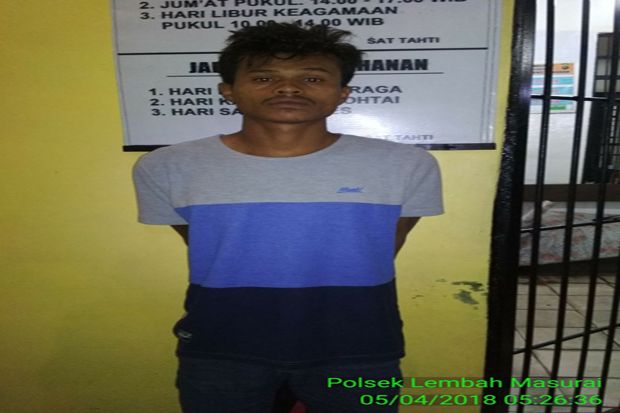 Tergiur Kemolekan Tubuh,...