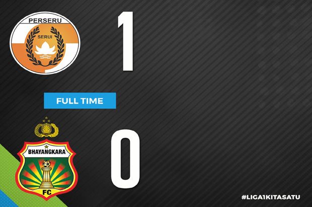 Bhayangkara FC Korban...