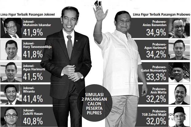 HT Masuk Figur Ideal...