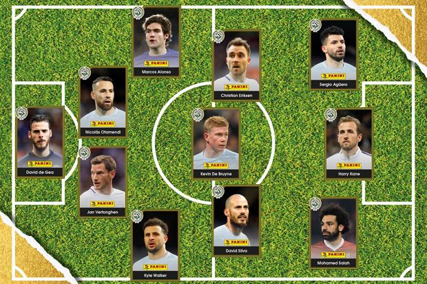 Manchester City Dominasi...