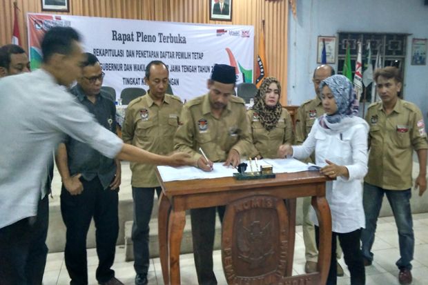 Penetapan Daftar Pemilih...