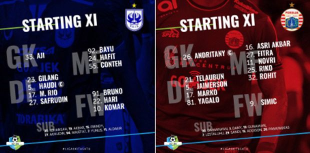 Susunan Pemain PSIS...