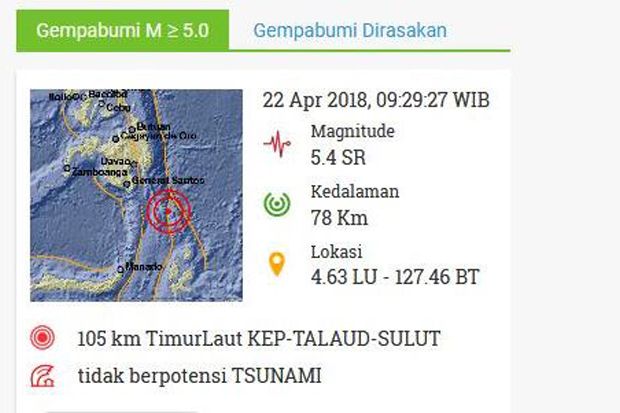 Gempa 5,4 SR Guncang...