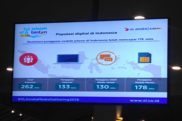 Jaringan Data XL Axiata...