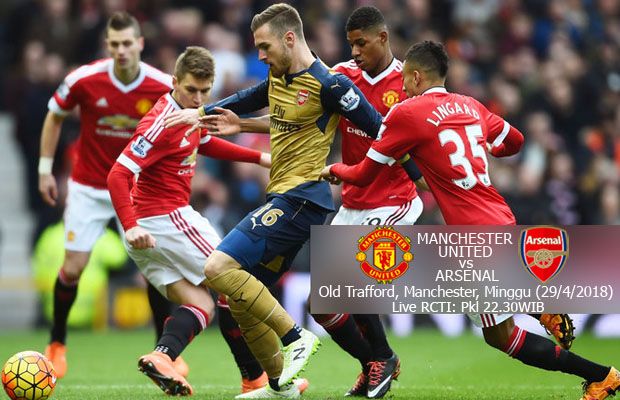 Preview Manchester United...
