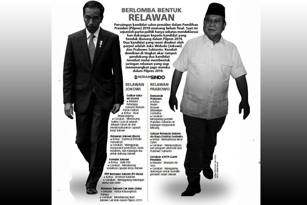Ramai-Ramai Bentuk Relawan...