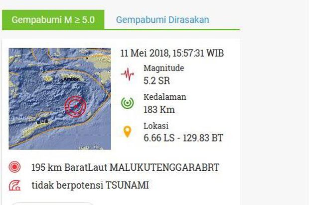 Giliran Maluku Tenggara...