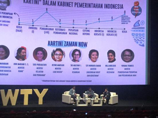 Sri Mulyani: Coba Bikin...