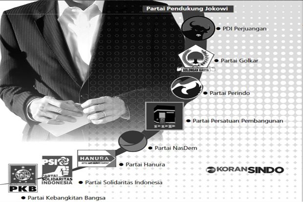Cawapres Jokowi Dipastikan...