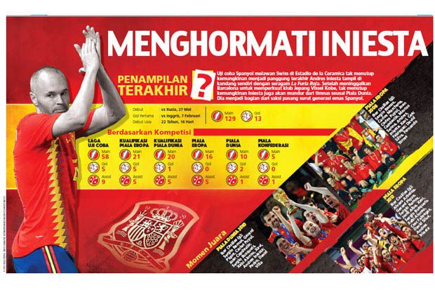 Menghormati Iniesta