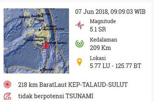 Gempa 5,1 SR Goyang...