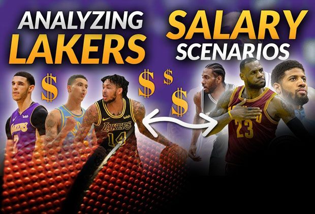 Lakers Bermaksud Datangkan...