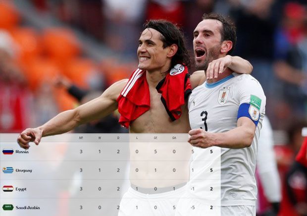 Matchday I: Klasemen...