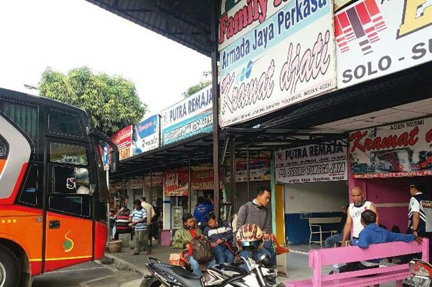 Arus Balik, Harga Tiket...