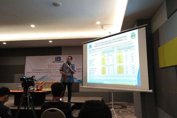 Survei Indo Barometer,...