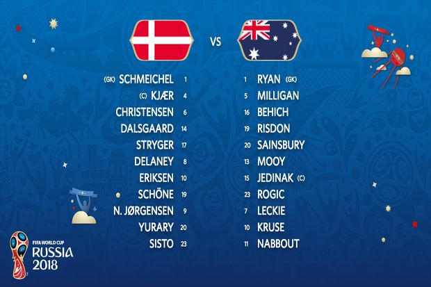 Susunan Pemain Denmark...