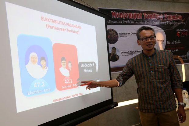 Lagi, Khofifah - Emil...