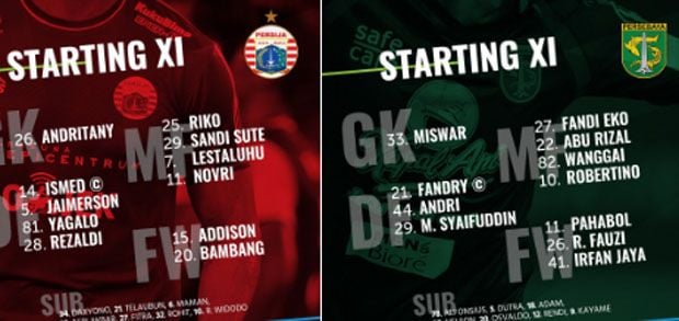 Susunan Pemain Persija...
