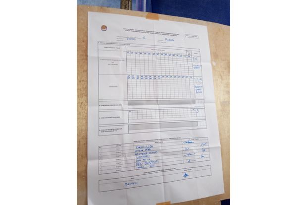 Di TPS Gubernur Banten,...