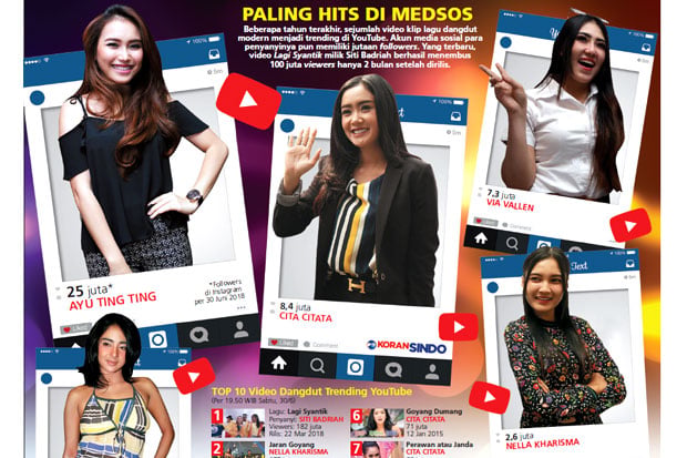 Dangdut Modern Mendunia
