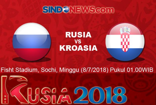 Preview Rusia vs Kroasia:...
