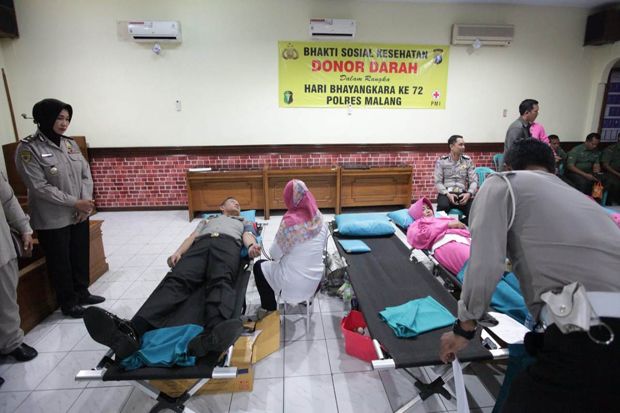 Hari Bhayangkara, Anggota...