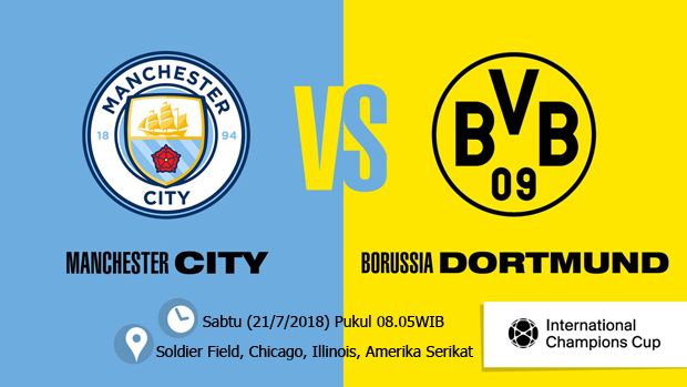 Preview Manchester City...
