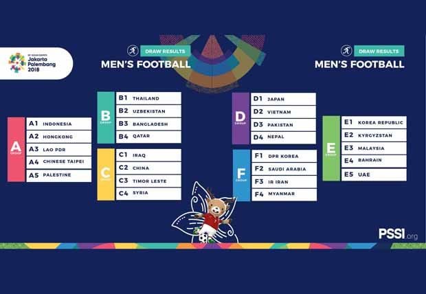 Hasil Final Drawing...