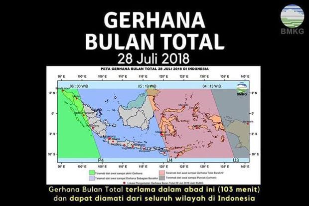 Jika Cuaca Cerah, Gerhana...