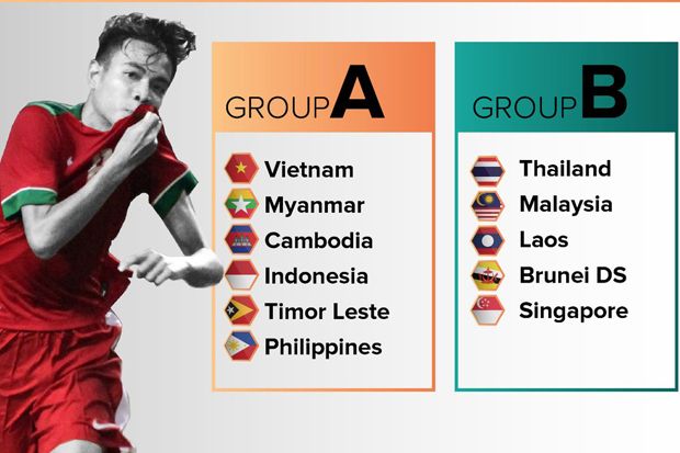 Ini Jadwal Lengkap Pertandingan...