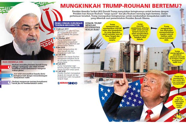 Iran Tolak Pertemuan...