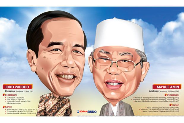Bersatunya Nasionalis-Religius