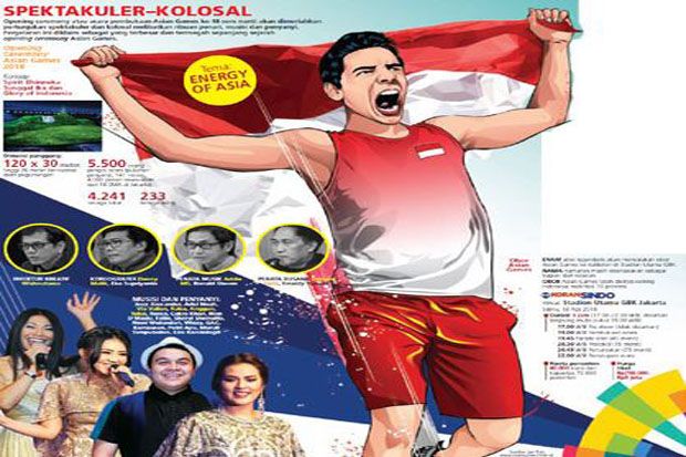 Panggung Megah Opening...