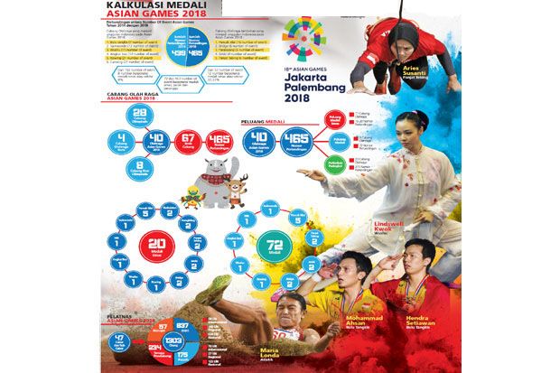 Kontingen Merah Putih,...