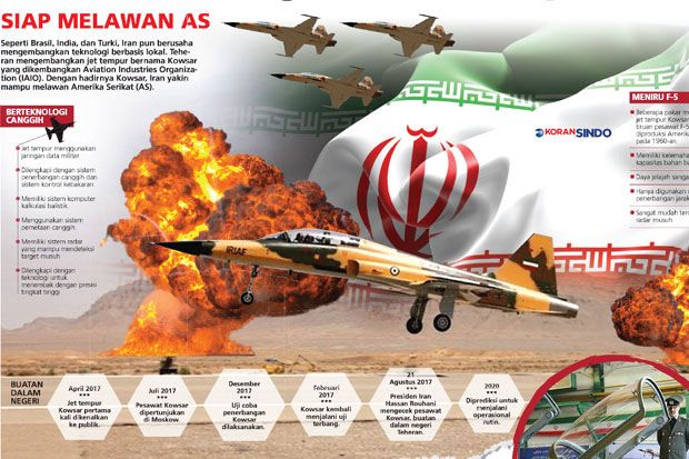Iran Kembangkan Jet...