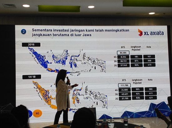 Kembangkan Bisnis Layanan...