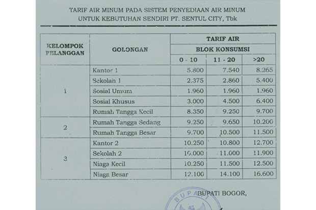 SGC Sambut Baik Tarif...