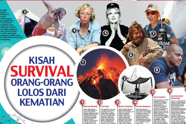 Kisah Survival Orang-Orang...