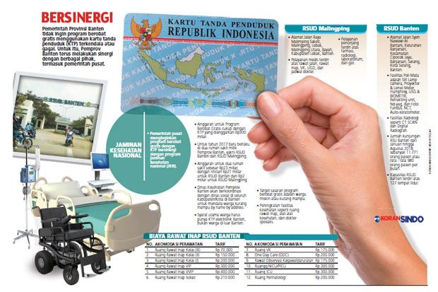 Pemprov Banten Matangkan...