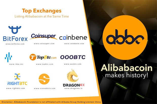 Alibabacoin, Cryptocurrency...