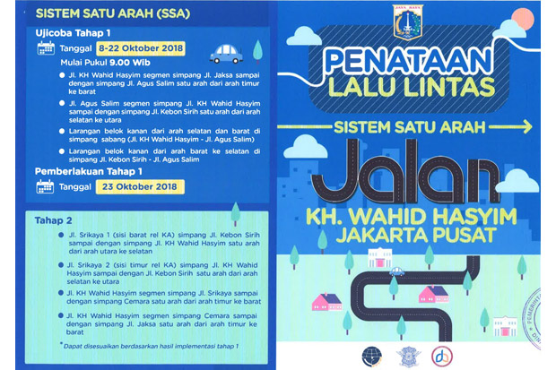 Sistem Satu Arah di...