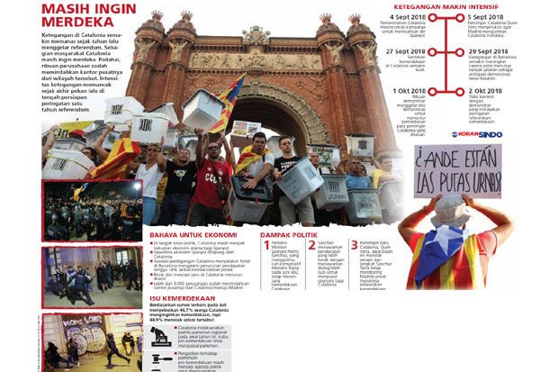 Spanyol Tolak Ultimatum...