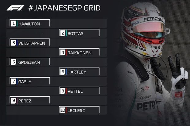 Hamilton Rebut Pole...
